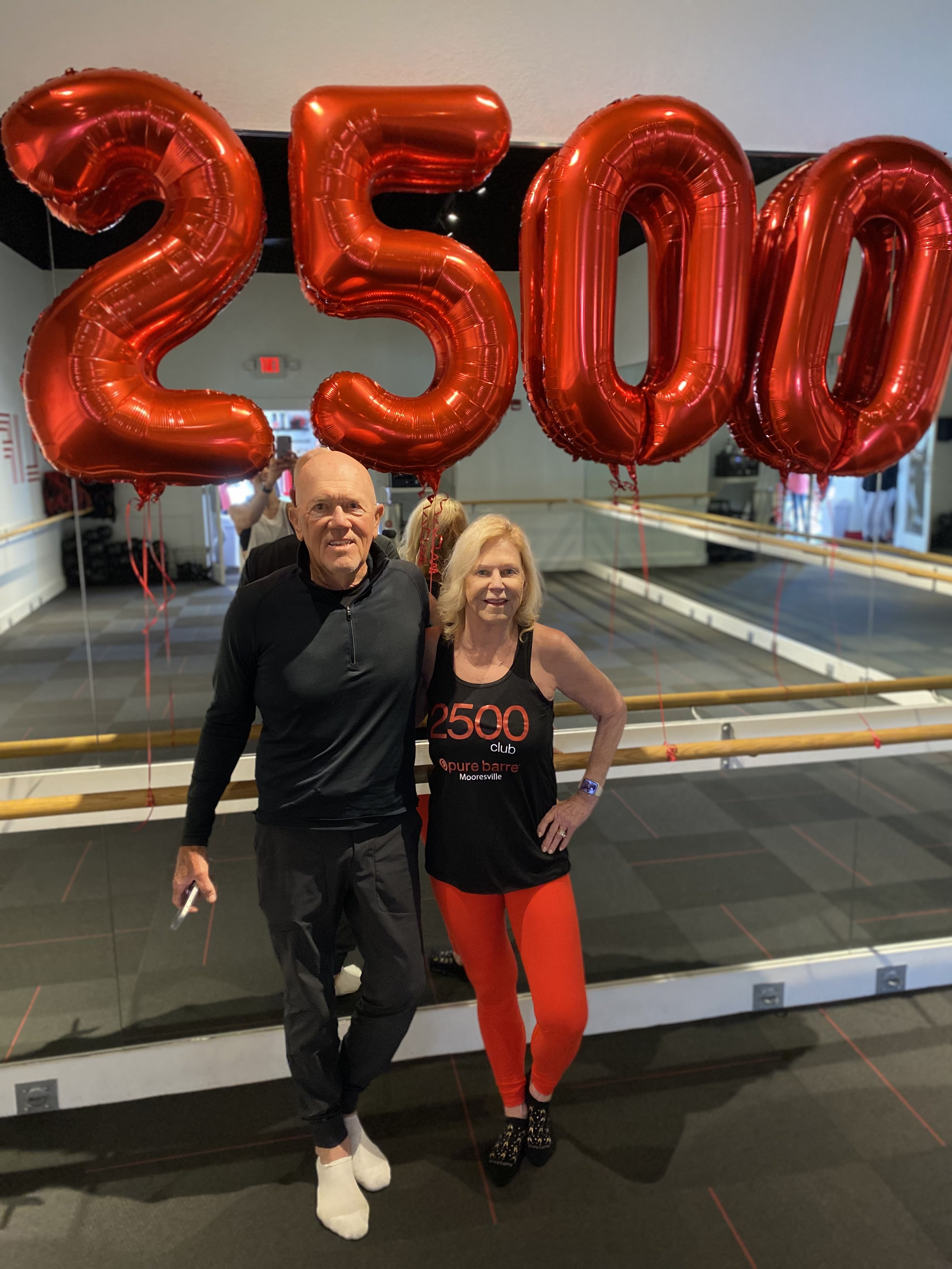 Member Feature Welcome to the 2 500 Club